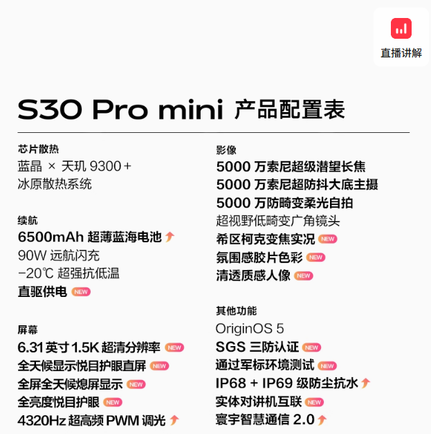 vivo S30 Pro mini