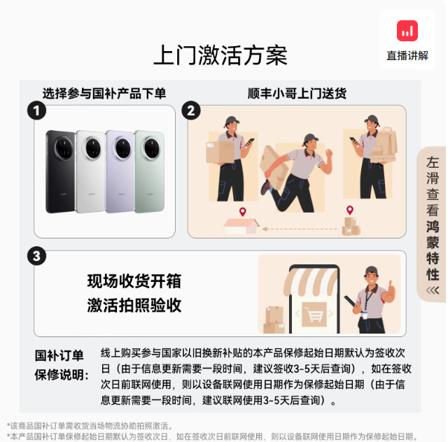 HUAWEI Mate 70
