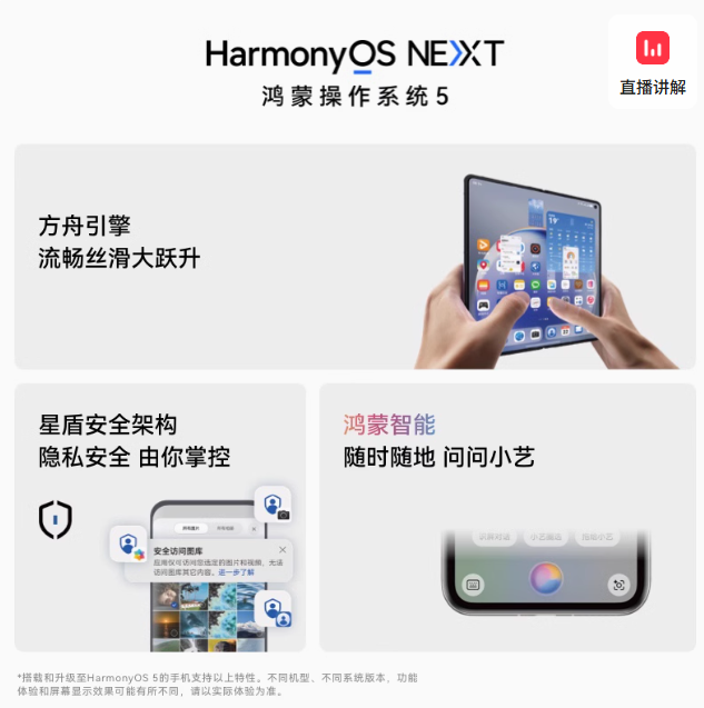 HUAWEI Mate 70