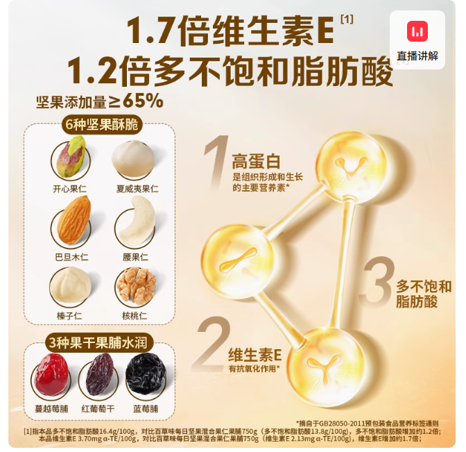 百草味每日坚果礼盒